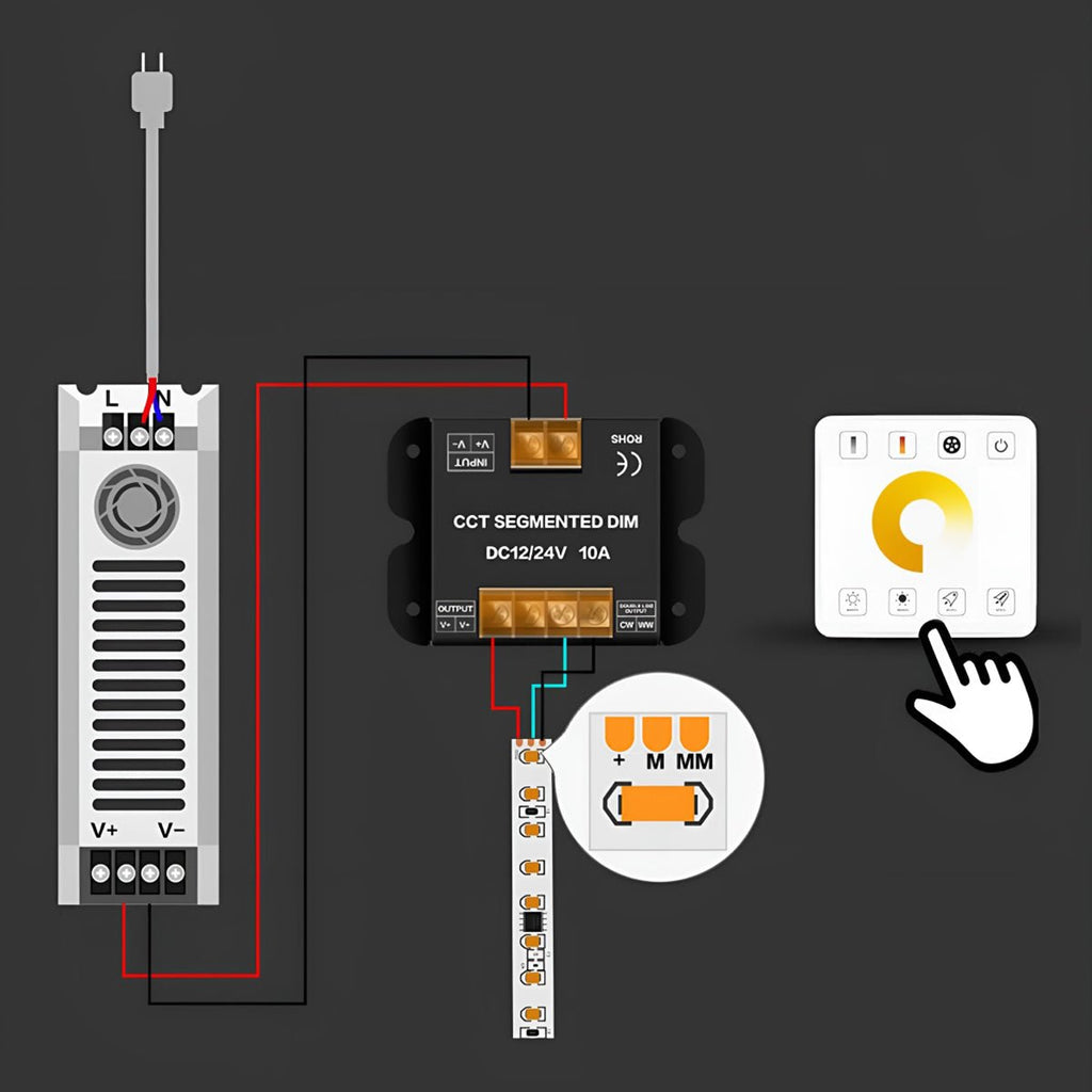 DimFlex LED Wall Switch Dimmer Controller