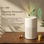 PureAir HEPA Desktop Air Purifier