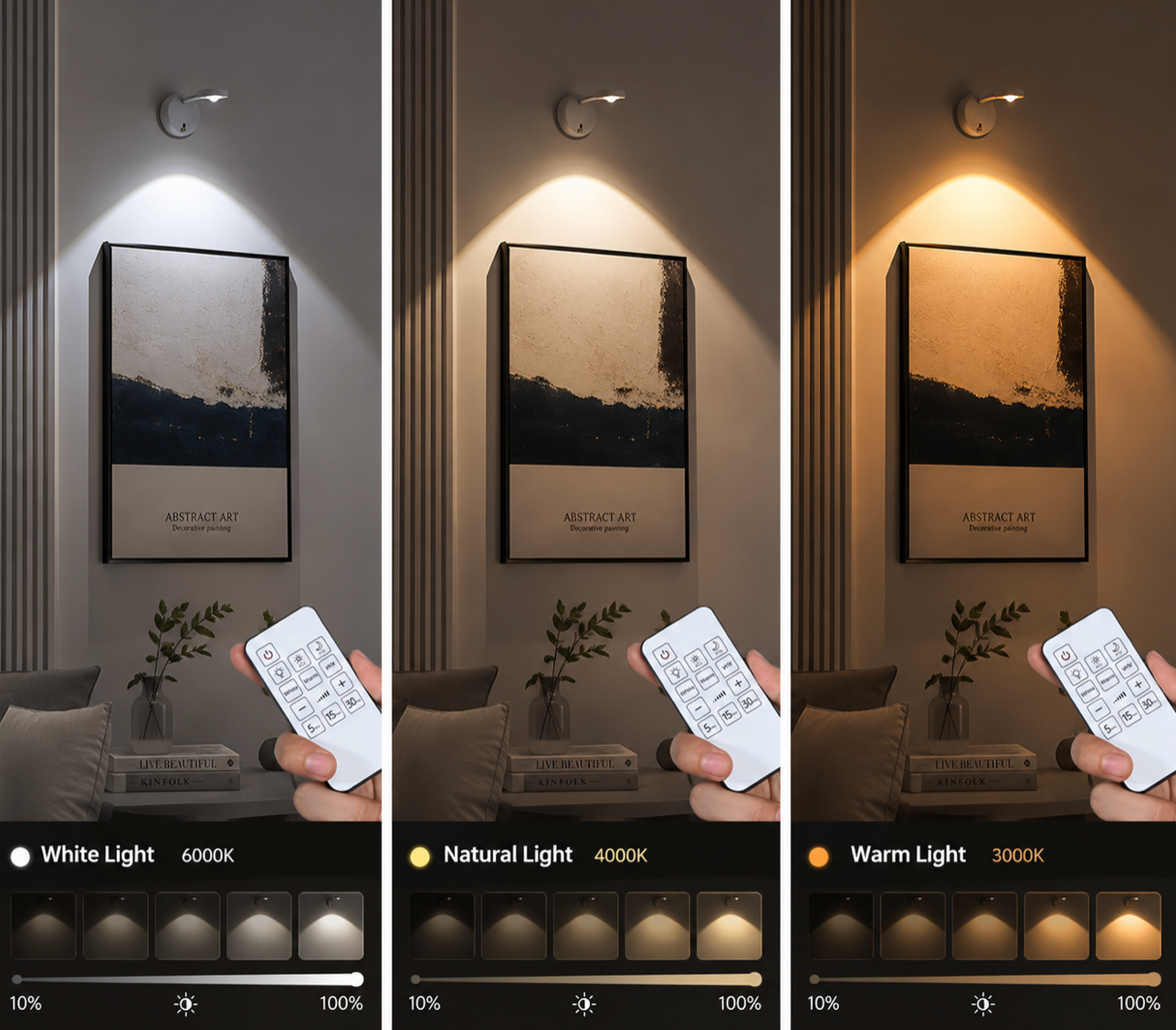 Glimmer 3-Pack USB Rechargeable Motion Sensor Wall Light