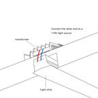 FlexEdge DIY Recessed LED Strip Stair Light DC24V